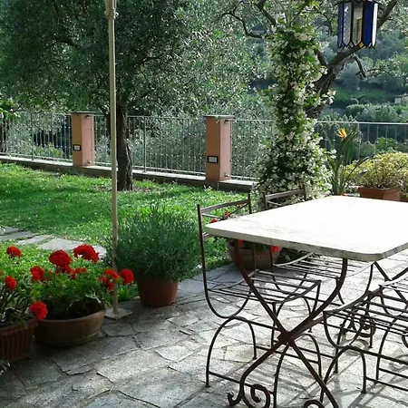 Bed & Breakfast Albachiara